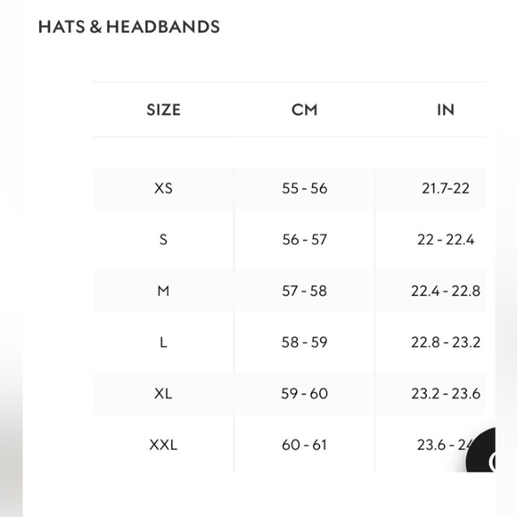 New Gucci bucket hat - Picture 9 of 9